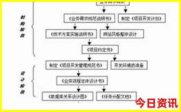 2025全流程精准独家资料资料实用大全流程全免费-新澳天天开奖资料大全600TK